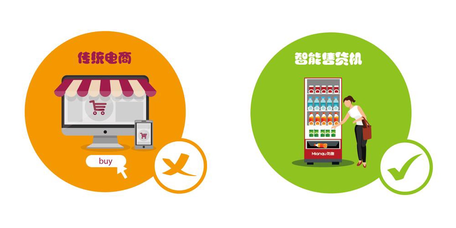 汇成星商贸