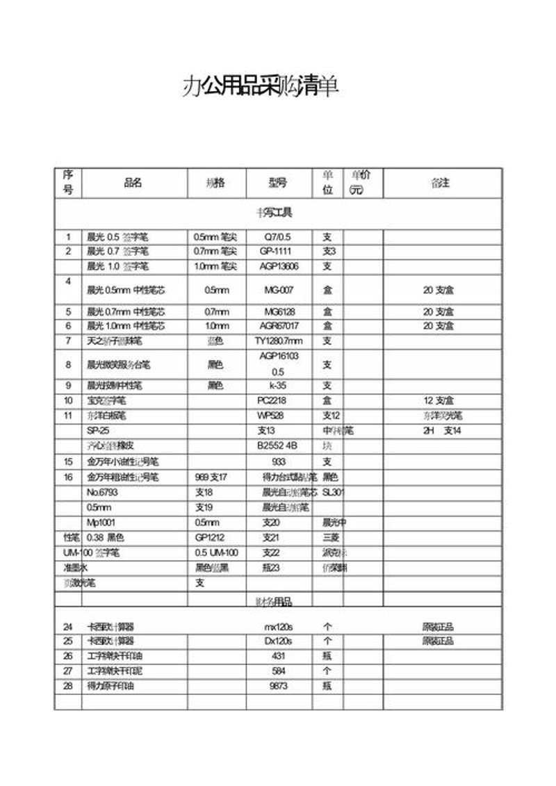 大宗商品批发零售