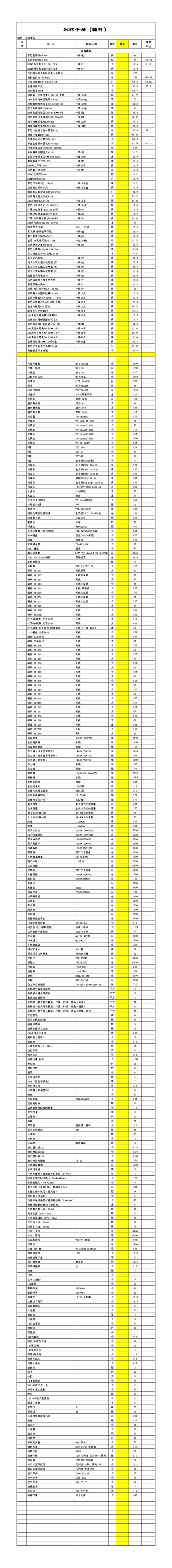 五金交电批发：城市脉动中的选择与创新
